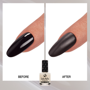 Seche Matte Flat Finish Top Coat 14ml